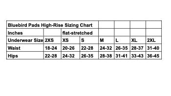 High Rise 2.0 (No Elastic) Period Underwear